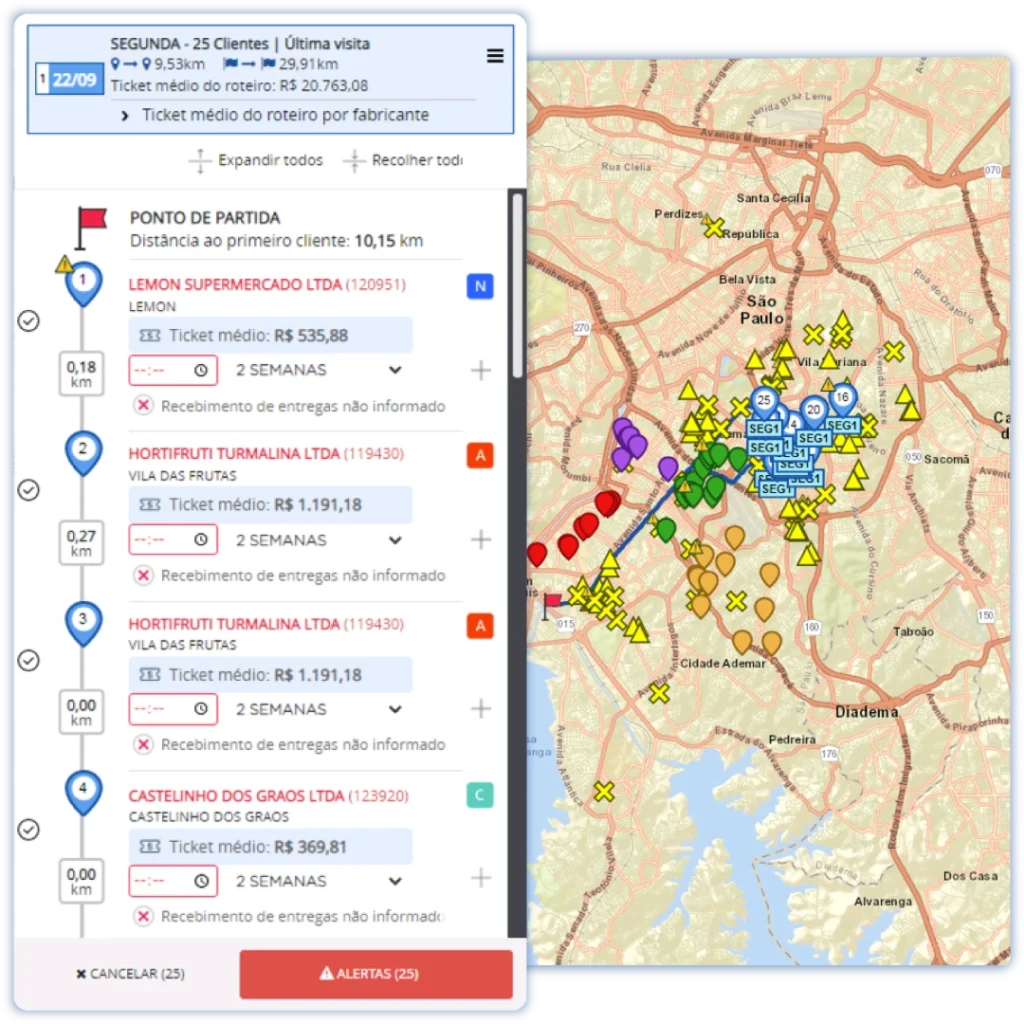 Planejamento das rotas de vendas