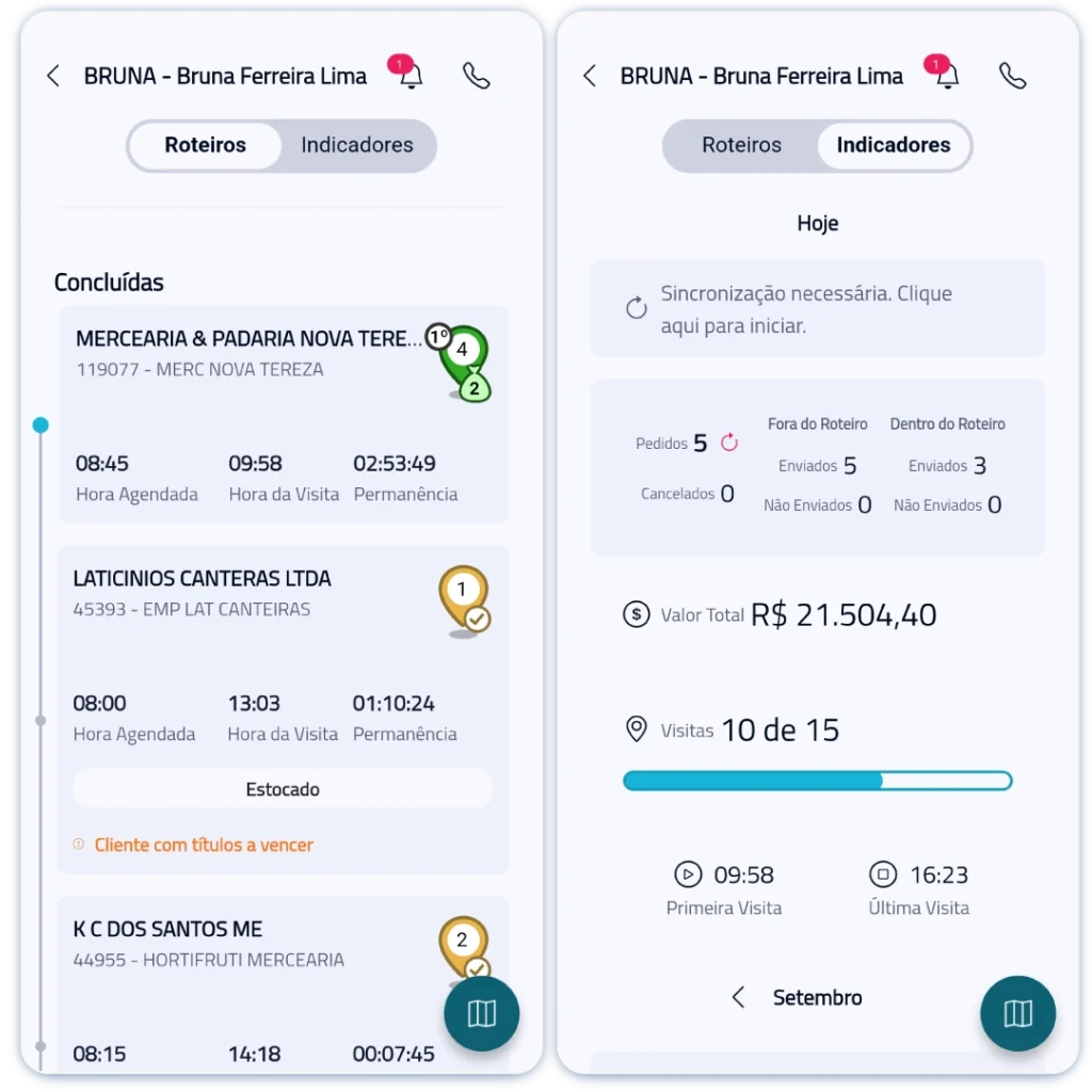 Execução orientada e integrada das venda