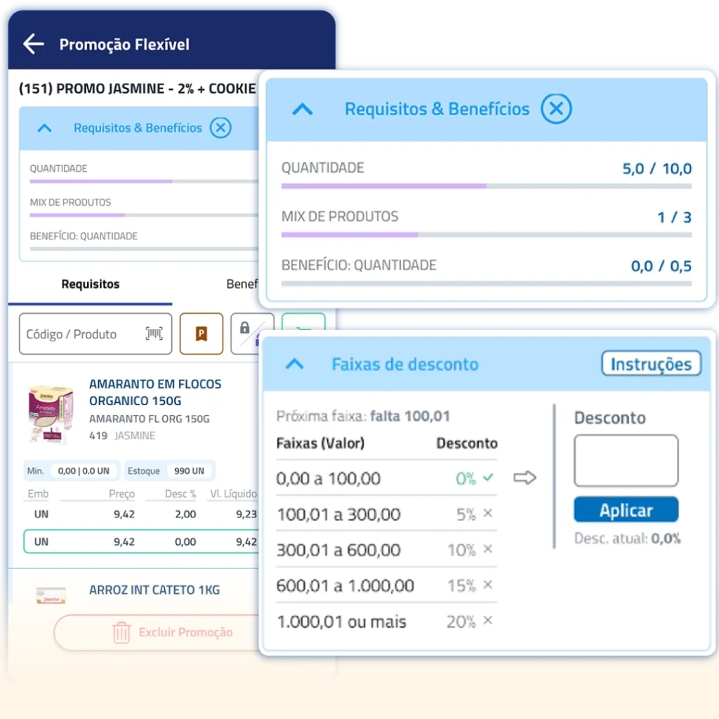 Gestão de mix e campanhas promocionais