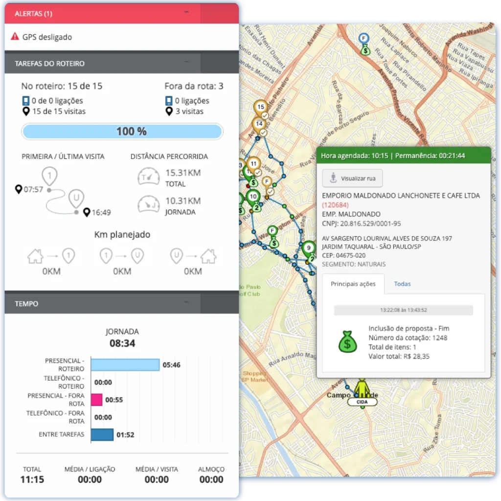 Monitoramento com alertas em tempo real