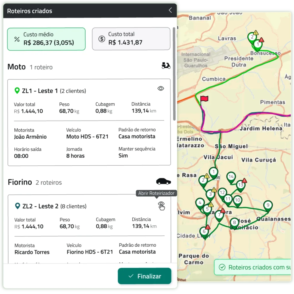 Roteirização automatizada