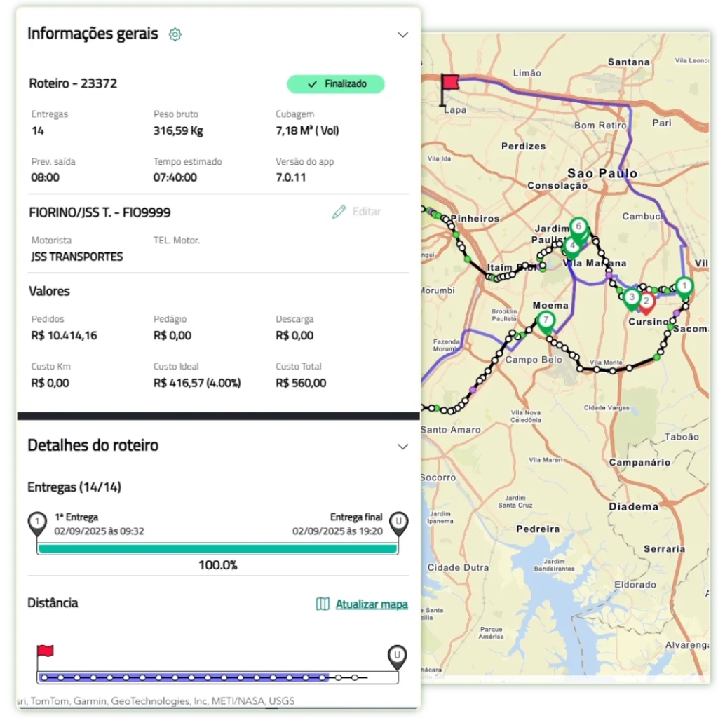 Monitoramento em tempo real